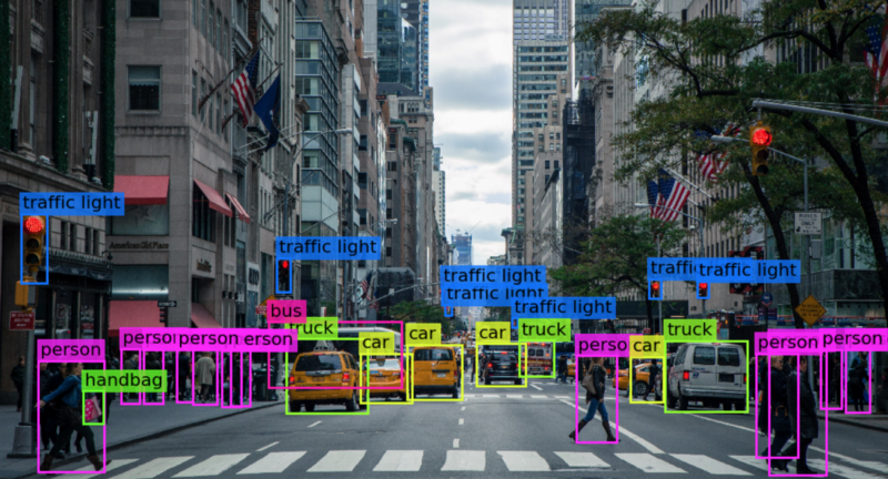 How does computer vision work?